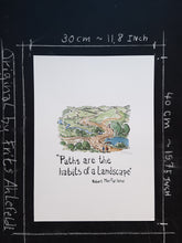 Load image into Gallery viewer, Paths as habits of a landscape. illustration by Frits Ahlefeldt